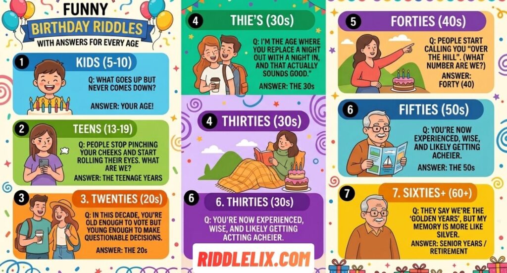 Funny Birthday Riddles