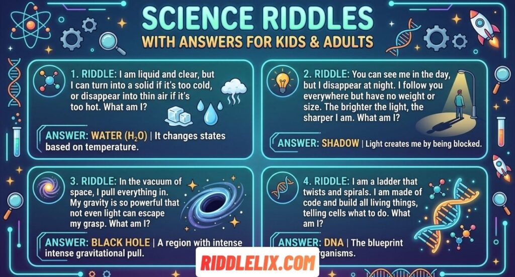 Science Riddles